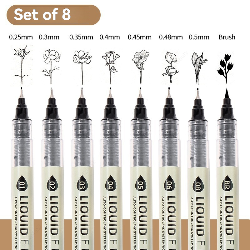 Набор из 3-8 водостойких ручек – обзор и цена Copic Marker Sketch