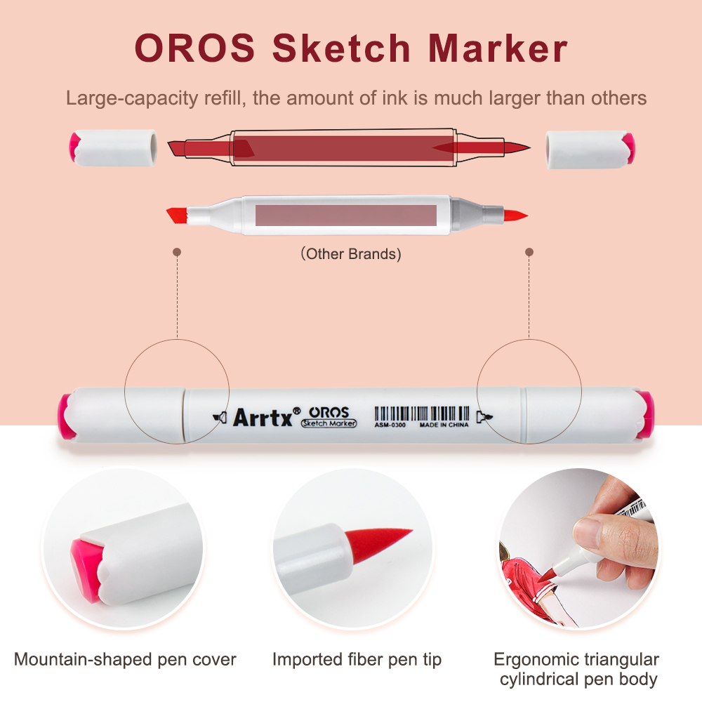 Маркеры для скетчинга с двумя  – обзор и цена Copic Marker Sketch